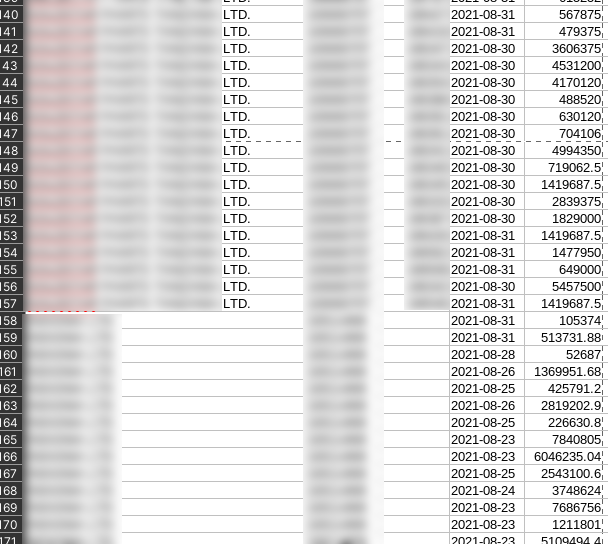 Deleting Extracted Invoice Numbers Where Necessary