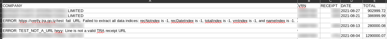 A TRAExtract Results File Containing Two Errors